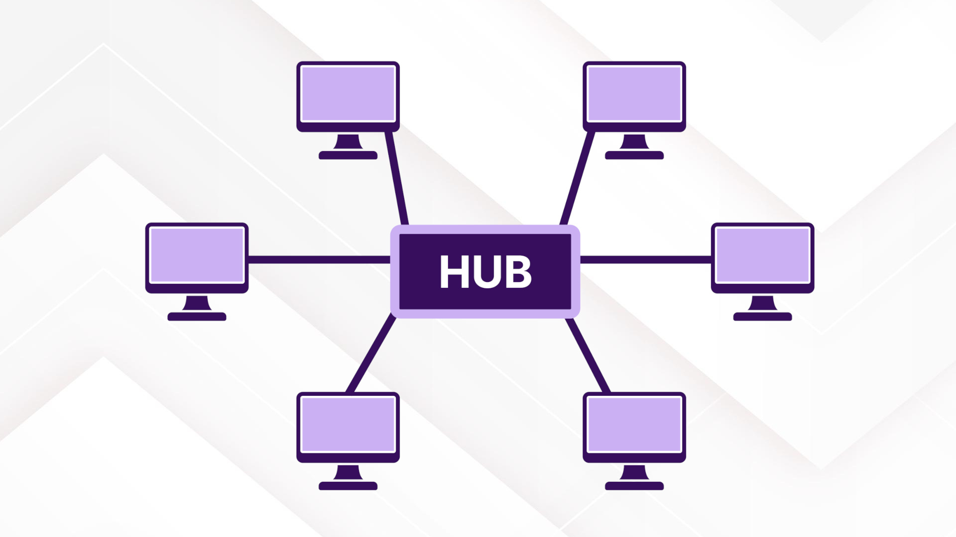 çok oyunculu oyun teknikleri